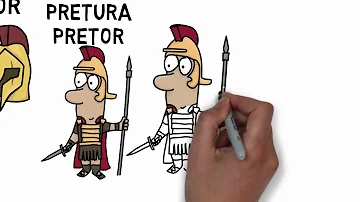 Qual era a função do pretor na república Romana?