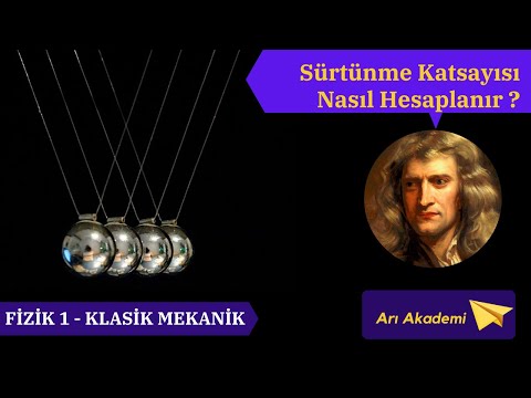 Video: Sürtünme Katsayısı Nasıl Bulunur