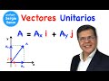 Vectores unitarios - Unit vectors