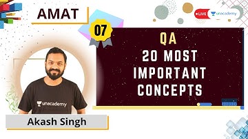 ATMA 2021 Strategy | 20 Most Important Concepts and questions for Quantitative Aptitude (Quants)