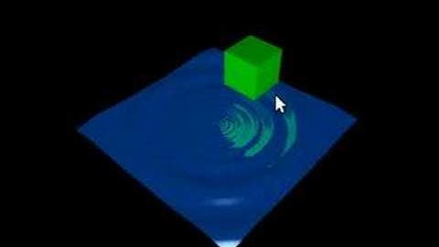 OpenGL water ripples with reflection