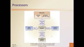 Celebrity Chapter6 Discover Net Worth