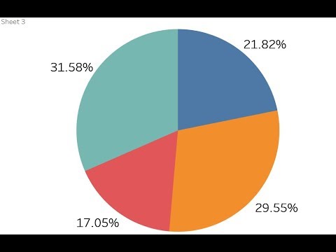 How To Make Pie Chart Tableau