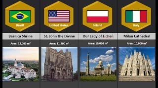 Largest Churches in the world