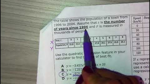 Unit 4 Review Top of 3rd page (Using Quadratic Regression and making predictions)
