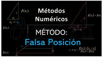 (4) Método de la Falsa Posición Explicación + Ejemplo MÉTODOS NUMÉRICOS