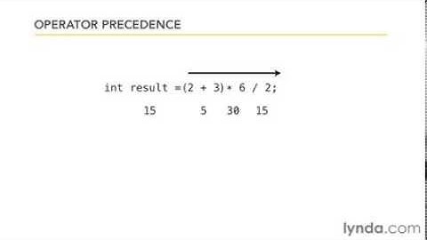 C# Essential Training 4 4 Operators and expressions