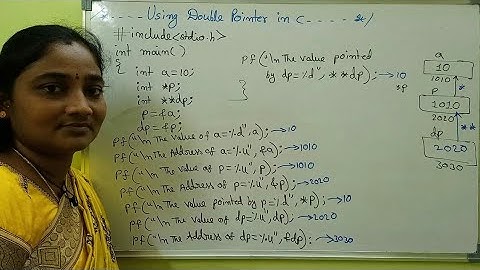 C Language ||Pointers in C||Part-3: Pointer to Pointer or Double Pointer in C||Telugu Scit Tutorial
