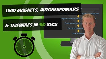 Lead Magnets, Autoresponders & Tripwires in 90 Seconds