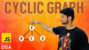 Cyclic Graph | FAANG Interview Question