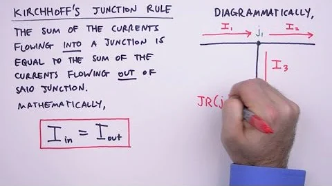 Kirchhoff's Rules (Laws) - Introduction