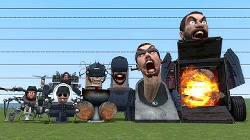 ALL SKIBIDI TOILET BOSSES SIZE COMPARISON In Garry