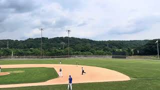 Adam Wright  Offensive Highlights 2024 Content