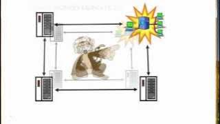 Ken Protocol versus Chaos Monkey SmackDown