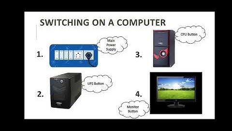 Grade 3 ICSE Computer Chapter 2 GUI Operating System   An Introduction