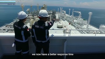 How PGN Indonesia turned gas network data into valuable insights with Synergi Gas