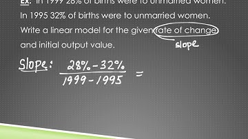 1.4 Linear Functions and Models