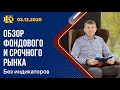 Без Индикаторов. Обзор фондового и срочного рынка.  03.12.20