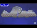 Understanding Lightning and Static Electricity