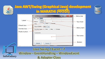 Java AWT/ Swing - 7 Event Handling WindowEvent And AdapterClass