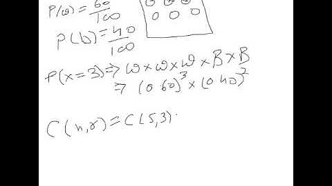 Bright Analyst, CFA Level 1, Binomial Distribution