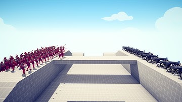 10x Gatling Gun VS Every Unit - Totally Accurate Battle Simulator TABS