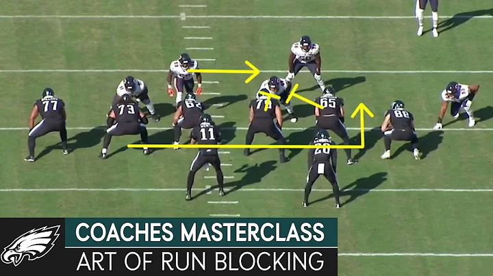 The Art of Run Blocking w/ Jeff Stoutland | Eagles Coaches Masterclass