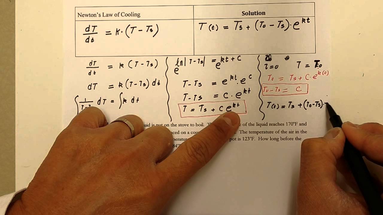 AP Calc: 6.7 Newton's Law of cooling. - YouTube