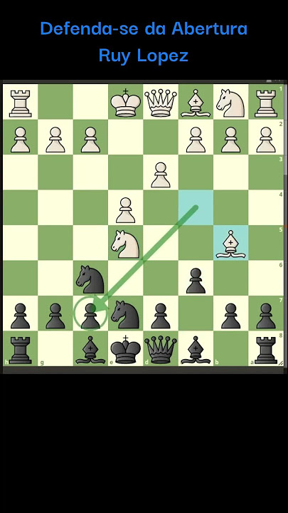 MODERN BENONI TRAP Armadilha na Defesa Benoni Moderna #chess #chessto