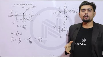 Class 12 Physics "Wave in pipes and strings "