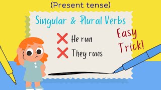Subject + Verb Agreement | Singular vs Plural Verbs #grammar 