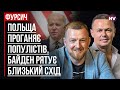 Два аівіаносці: тільки так доходить до друзів Путіна – Віталій Сич, Сергій Фурса