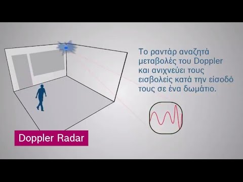 Ανιχνευτές Bosch: Doppler Radar - Ελληνικά