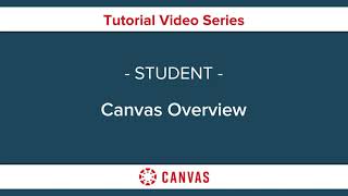 CANVAS- Overview for Students screenshot 4