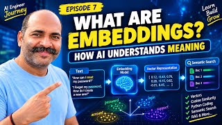 L7 What Are Embeddings | How AI Understands Meaning Using Vectors | AI Engineer Journey Ep. 7