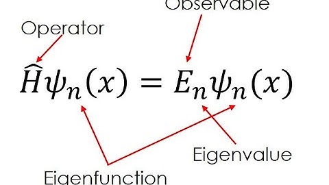 Operators, Observables, Eigenfunctions, and Eigenvalues