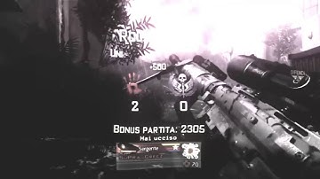 PerzzEditin | Synergy RC Entry - [EDITOR]