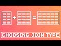 Joins in Tableau: Choose the correct join type