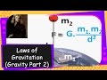 Gravitational Forces and Their Impact on Motion and Mass