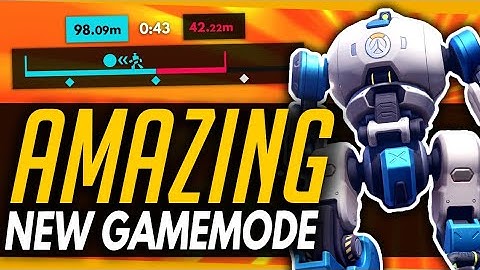 Overwatch | Blizzard