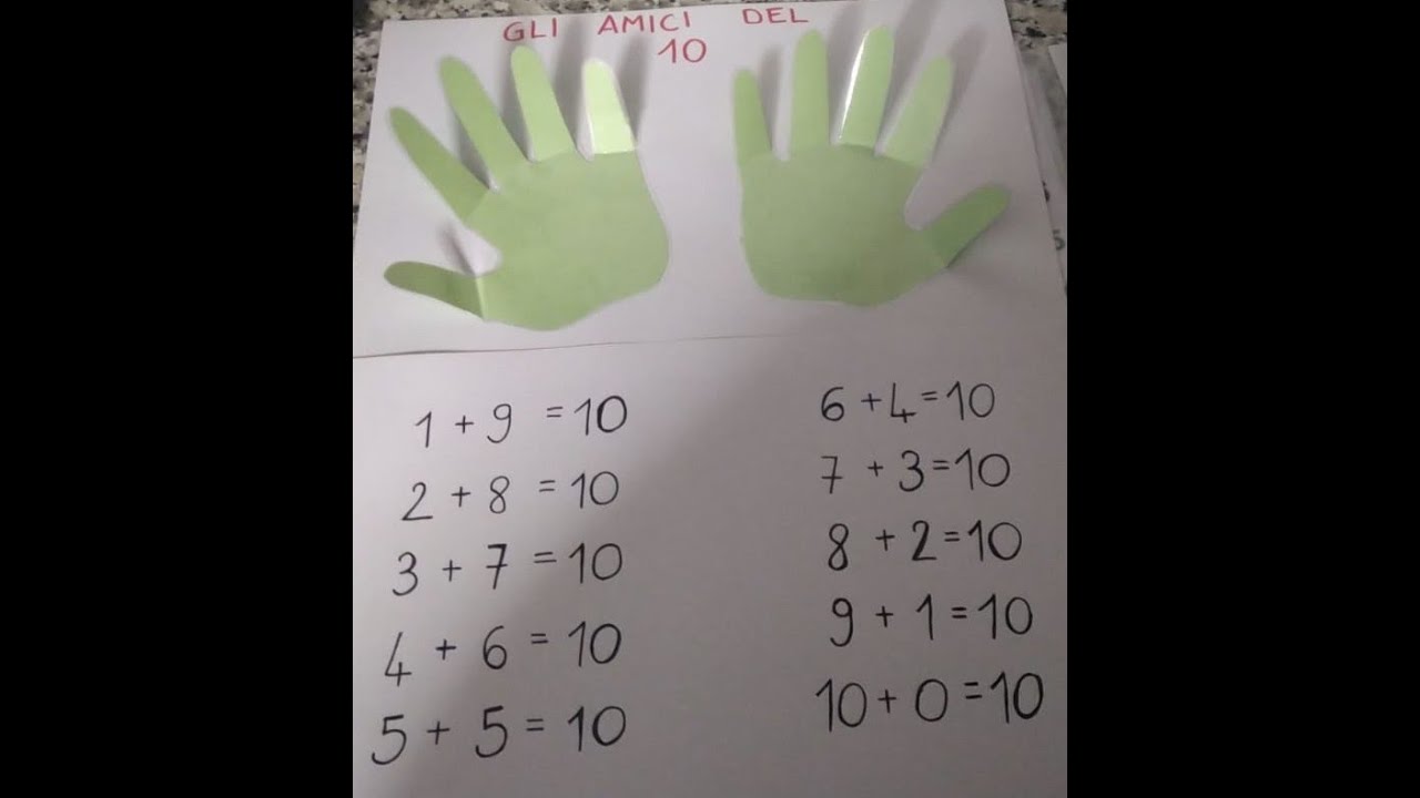 GLI AMICI DEL 10: GIOCO PER MEMORIZZARE LE COPPIE DI NUMERI AMICI