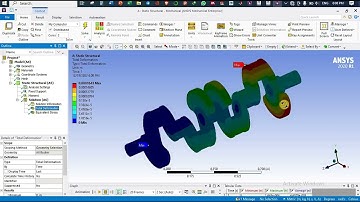 Crankshaft static structural analysis on Ansys Workbench