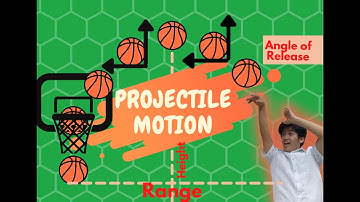 Projectile Motion | Science 9 | 4th Quarter