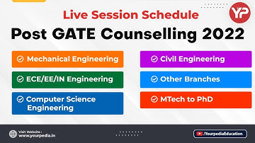 Post GATE Counselling Live Sessions Branch wise | Post GATE Opportunities 2022 | Dr. Vijayender