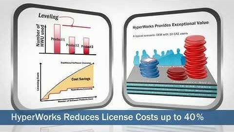 Introduction to HyperWorks www.360eworks.com
