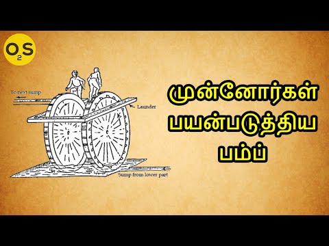 முன்னோர்கள்-பயன்படுத்திய-தண்ணீர்-பம்ப்-|-archimedes-screw-pump---history-of-water-pumps