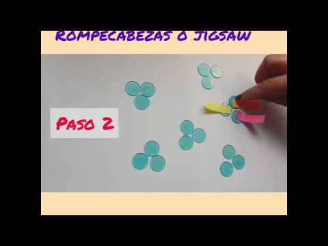 Aprendizaje cooperativo. Técnica