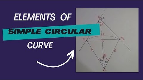 ELEMENTS OF SIMPLE CIRCULAR CURVE /CURVES 📝📚📌 #curve #surveying