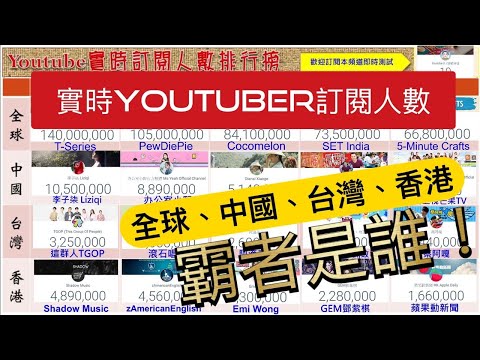 [2020-12-23 全球、中國、台灣、香港頭10位的Youtuber]實時訂閱人數，PewDiePie和T-Series王者寶座競爭超激烈！而中國、台灣、香港的霸者又是誰？ [Youtub