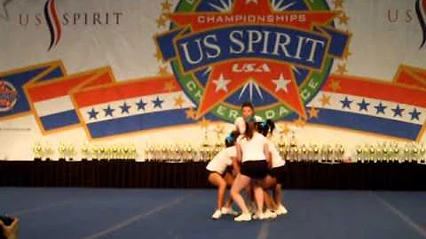 Kaleigh Barber's National Stunt Group